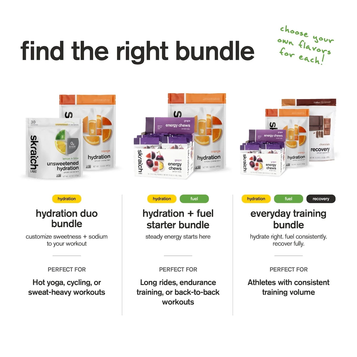 Everyday Training Bundle - Image 21