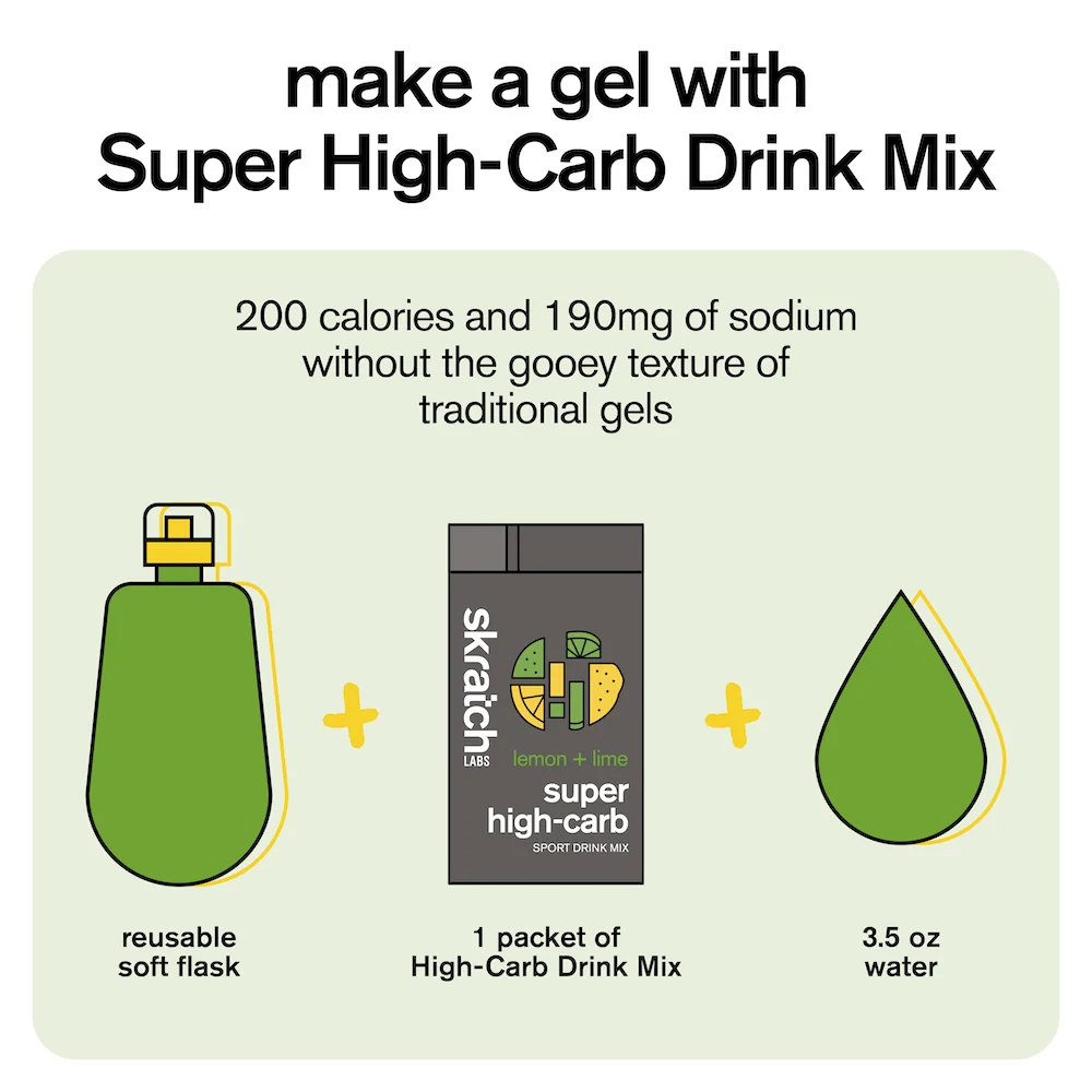 DIY: Gel Making Kit - Image 3